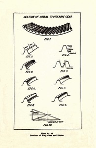 1923 Buick 6 cyl Reference Book-58.jpg